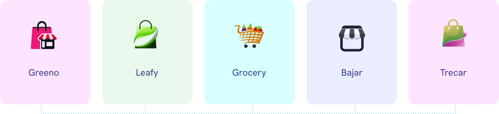Multi-stores