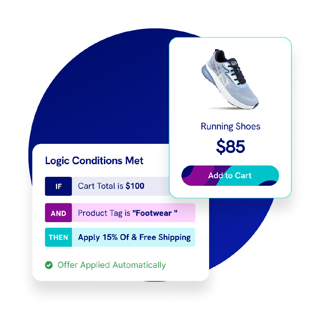 Deducto dashboard showing promotion configuration
