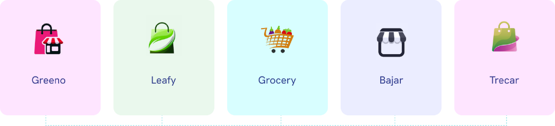 Multi-stores