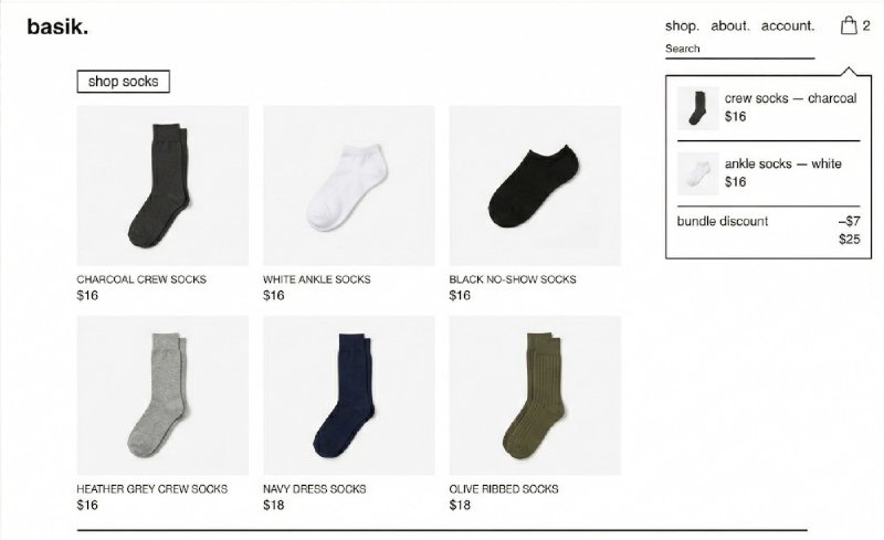Fixed Price Bundle Example